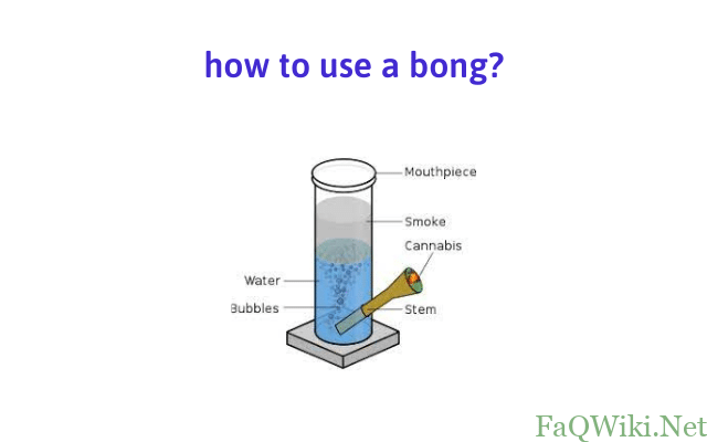 how-to-use-a-bong